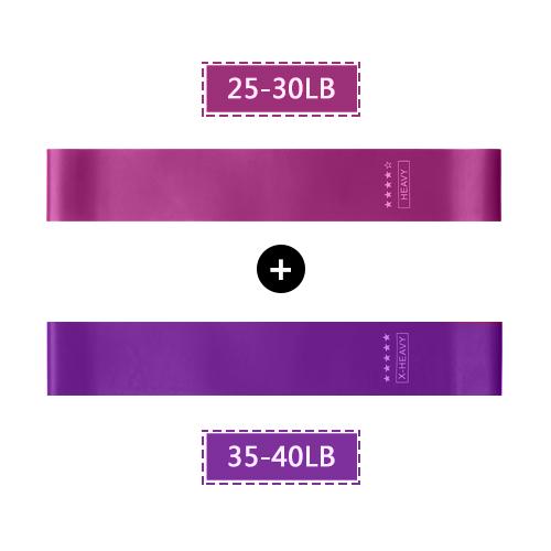 Mini Loop Band Fitness Gum Elastic Bands For Fitness Resistance Bands Set Expander For Yoga Workout Crossfit Training Equipment