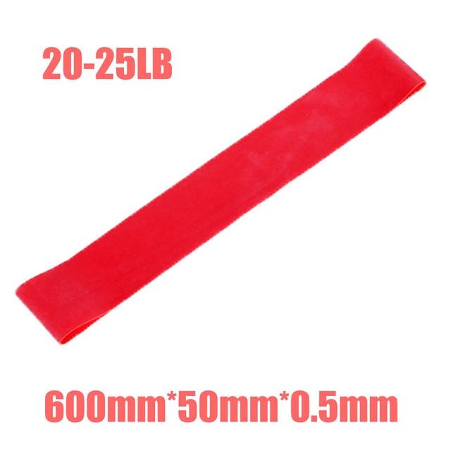 5 Levels Rubber Resistance Bands Elastic Fitness Resistance Bands Loop 60cm Fitness Band for Exercise Yoga Workout 0.35mm-1.1mm