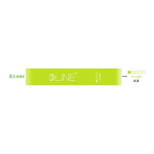 Resistance Bands Fitness Elastic Band 30cm Natural Latex Mini Sport Gym Workout Expander Training Yoga Pilates Exercise