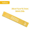 Fitness Resistance Bands Elastic Workout Band Latex Loops Yoga Sport Rubber Band Strength Training Gym Equipment