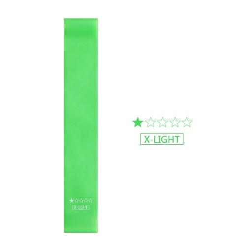 Yoga Resistance Rubber Bands Indoor Outdoor Fitness Gum Equipment 0.35mm-1.1mm Pilates Sport Training Workout Exercise Bands